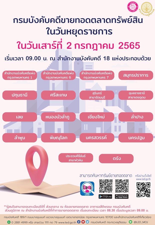 กรมบังคับคดีจัดการขายทอดตลาดในวันหยุดราชการ วันเสาร์ที่ 2 กรกฎาคม 2565